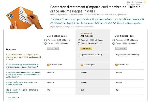 Abonnements-Linkedin-Job-seeker.JPG