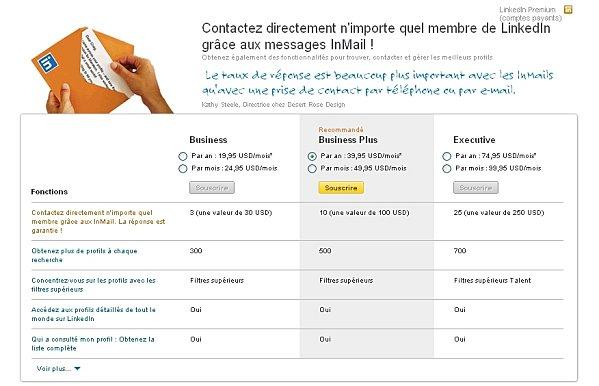 Abonnements Linkedin InMail