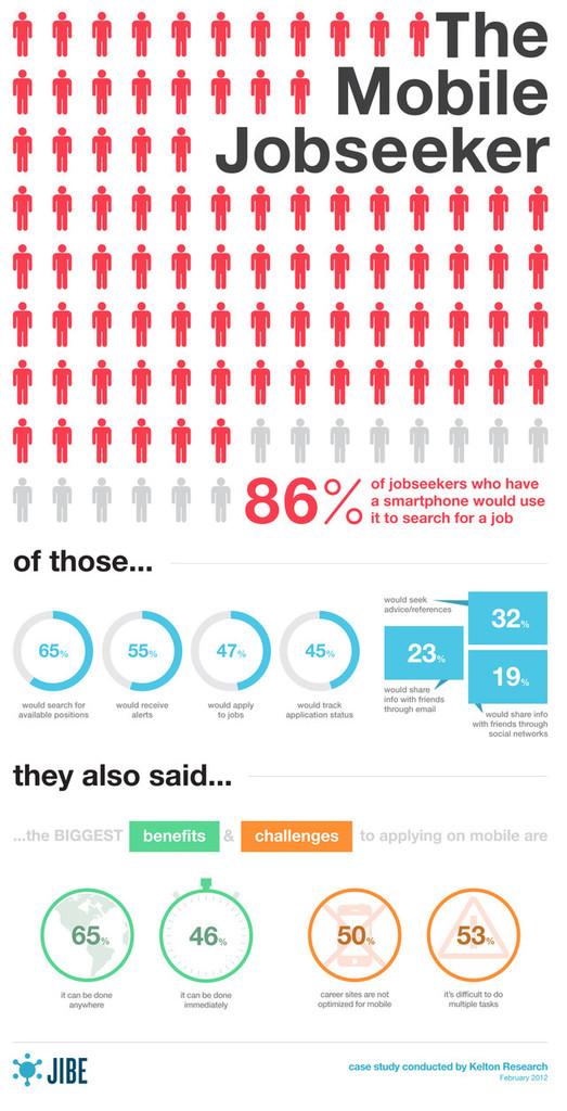 mobile-job-seekers-infographic.jpeg