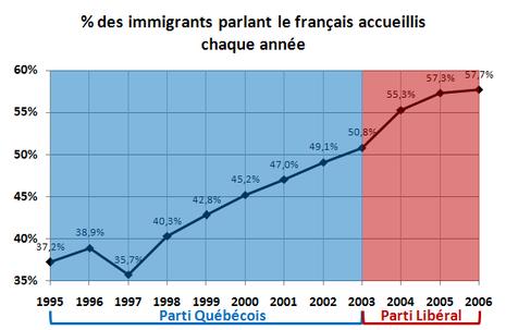 immigrationquebec.gif