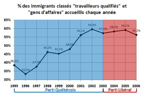 immigrationquebec2.gif