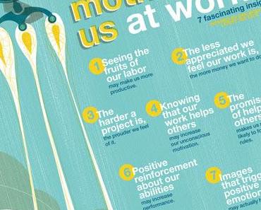 Les 7 facteurs clés  de motivation au travail