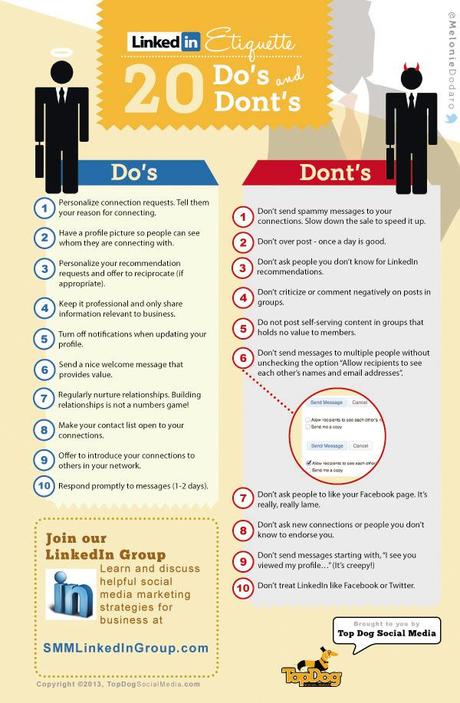 LinkedIn 20 do's and dont's
