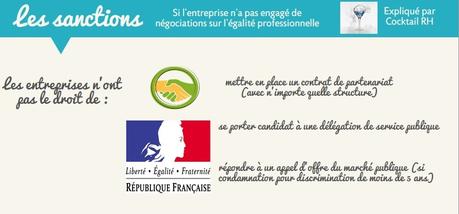Loi égalité professionnelle, encore des promesses ? Loi égalité professionnelle, encore des promesses ?