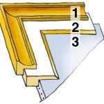 [Art] Utiliser la Marie-Louise et le passe-partout