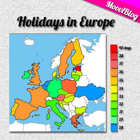 Holidays in Europe, who are the luckiest ones?