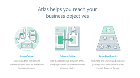 Facebook achète Atlas Solutions