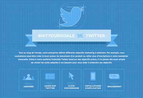 Twitter : guide des annonceurs publicitaires