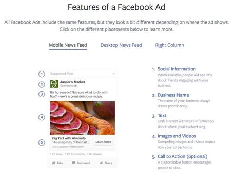 Guide publicitaire Facebook