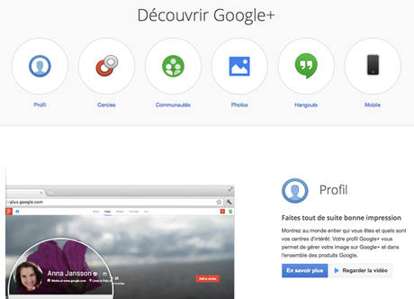 Google +1 et son impact sur le SEO