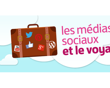 Les médias sociaux voyagent : l’évolution des touristes