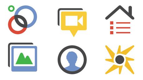 Réseau social de Google+