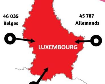 5 Bonnes Raisons de Travailler au Luxembourg