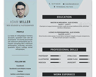 Créer un CV personnalisé avec sa marque – Les 5 meilleures recommandations